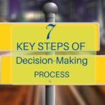Top 7 Key Steps of the Decision-Making Process That You Must Follow